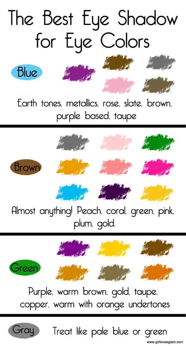 What Eye Shadow Colors Go Well With