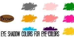 Eye Shadow Colors for Eye Colors
