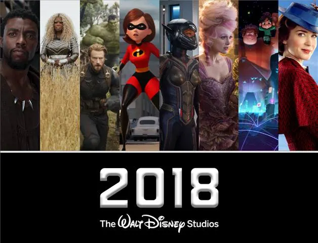 2018 Disney Movies