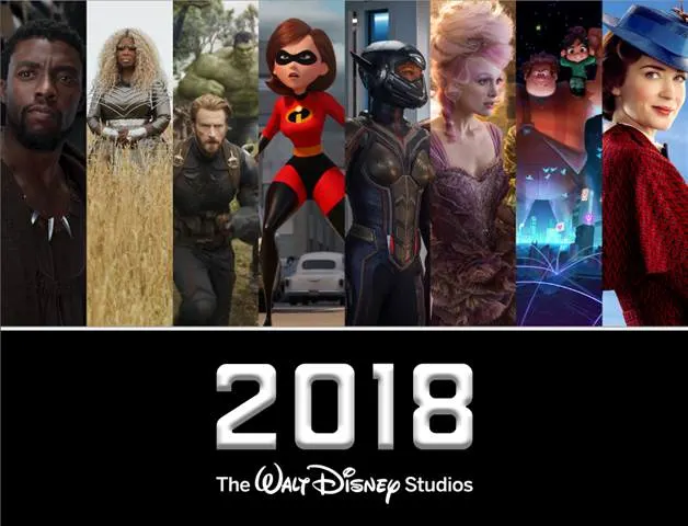 2018 Disney Movies 