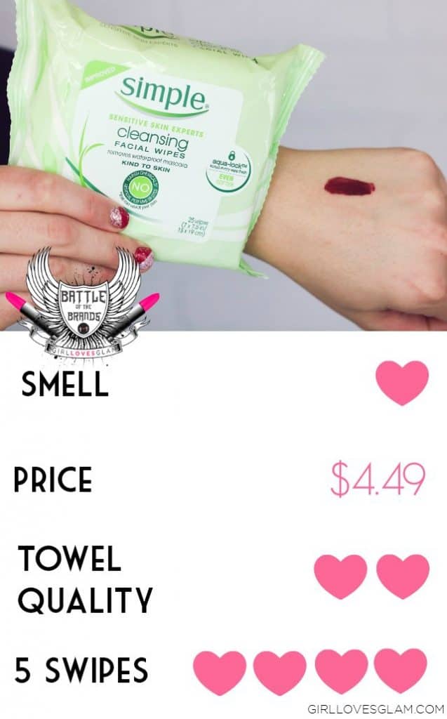 Facial Cleansing Wipes Reviews Battle of the Brands Girl Loves Glam