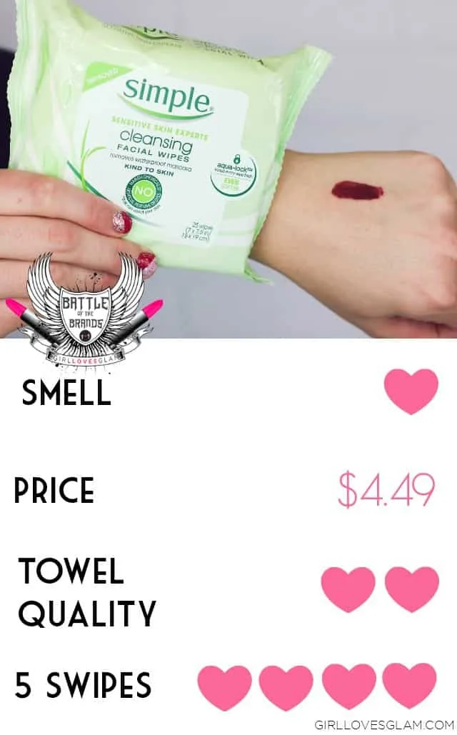 Simple Cleansing Facial Wipes Review on www.girllovesglam.com