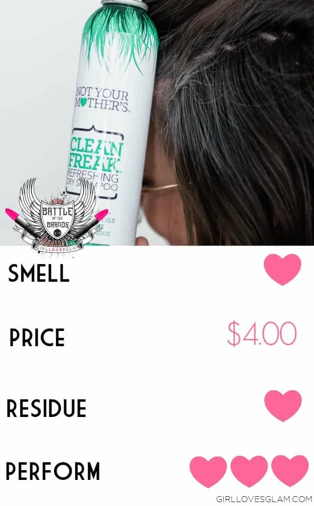 Not Your Mother's Dry Shampoo Review